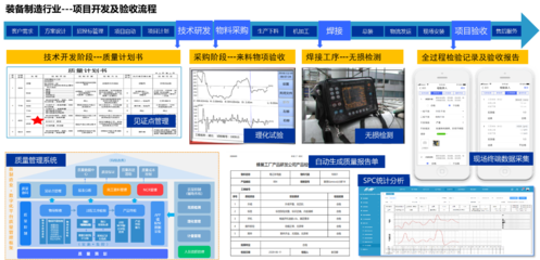 文旅融合新篇章 以專業(yè)策劃咨詢驅(qū)動(dòng)旅游開發(fā)項(xiàng)目成功實(shí)踐
